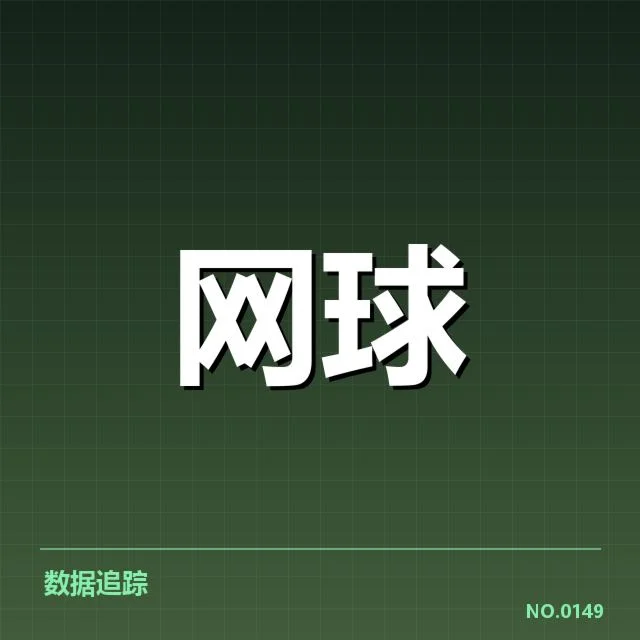 关键技术和战术调整推动排名变化